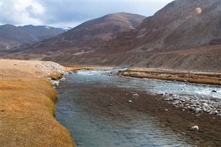 Tajikistan weather forecast