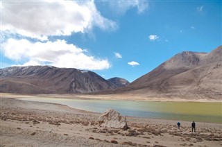 Tajikistan weather forecast