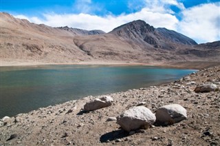 Tajikistan weather forecast