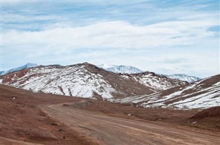 Tajikistan weather forecast