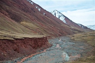 Tajikistan weather forecast