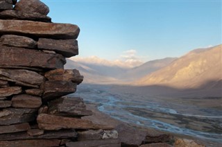 Tajikistan weather forecast