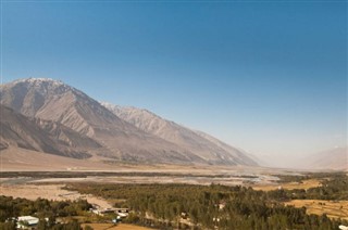 Tajikistan weather forecast