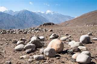 Tajikistan weather forecast