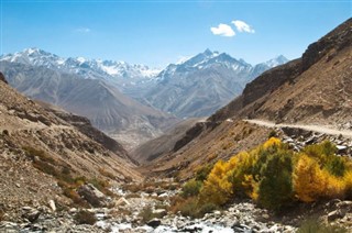 Tajikistan weather forecast