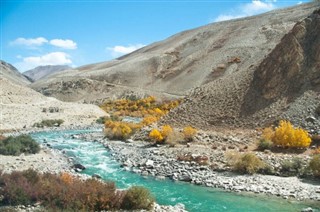 Tajikistan weather forecast