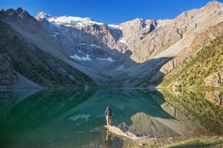 Tajikistan weather forecast