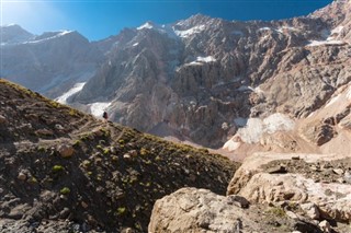 Tajikistan weather forecast