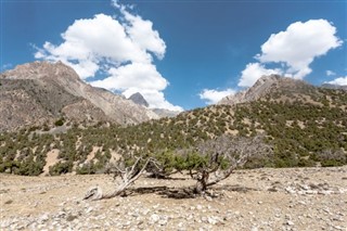 Tajikistan weather forecast