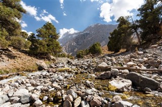 Tajikistan weather forecast