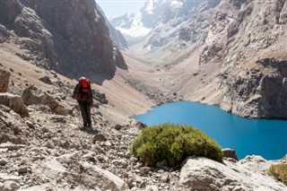 Tajikistan weather forecast