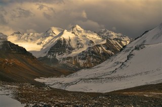 Tajikistan weather forecast