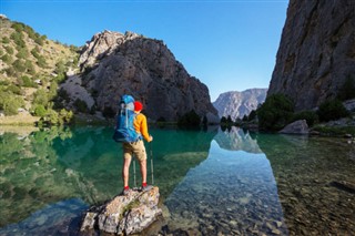 Tajikistan weather forecast