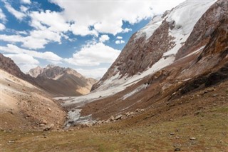 Tajikistan weather forecast