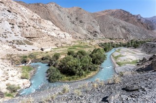 Tajikistan weather forecast