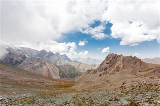 Tajikistan weather forecast