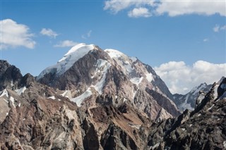 Tajikistan weather forecast