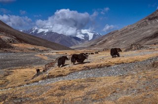 Tajikistan weather forecast