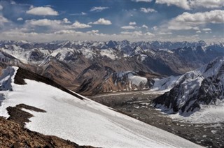 Tadzjikistan weersvoorspelling