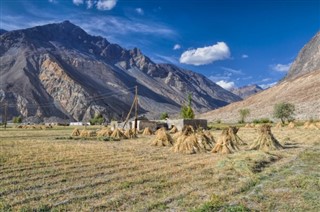 Tajikistan weather forecast