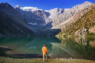 Tajikistan weather forecast