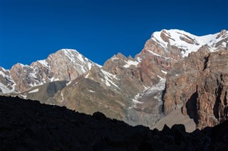 Tajikistan weather forecast