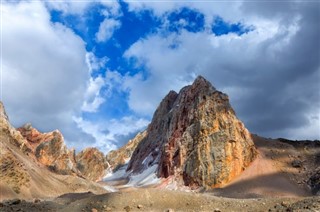 Tajikistan weather forecast