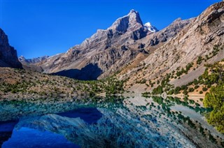 Tajikistan weather forecast