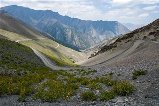 Tajikistan weather forecast