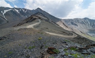 Tajikistan weather forecast