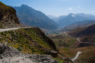 Tajikistan weather forecast