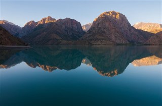 Tajikistan weather forecast