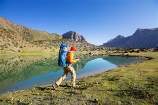 Tajikistan weather forecast