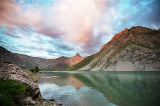 Tajikistan weather forecast