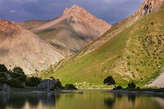 Tadžikistan vremenska prognoza