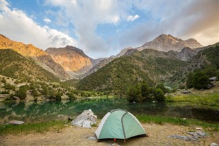 Tajikistan weather forecast