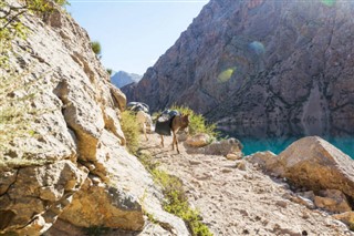 Tajikistan weather forecast