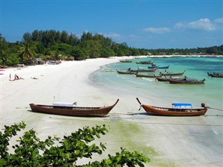 Thailand weather forecast