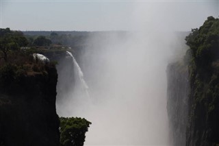 Togo weather forecast