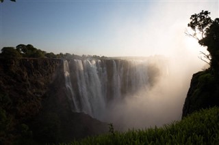 Togo weather forecast