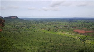 Togo weather forecast