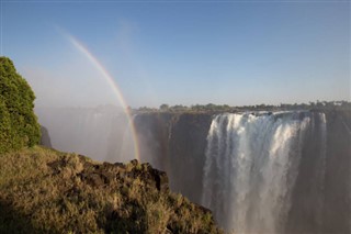 Togo weather forecast