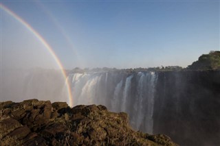 Togo weather forecast