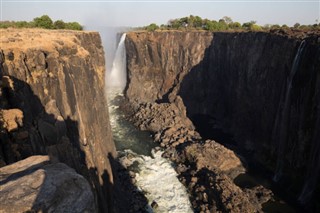 Togo weather forecast