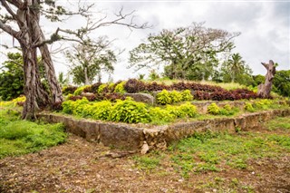 Tonga pronóstico del tiempo