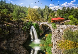 Turquía pronóstico del tiempo