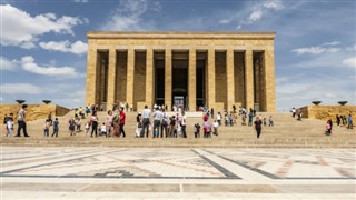 Turquía pronóstico del tiempo