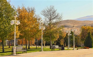 Turkmenistan weather forecast