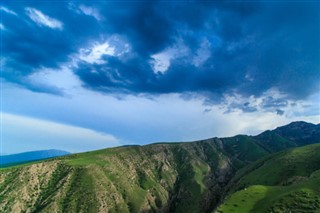 Turkmenistan weather forecast