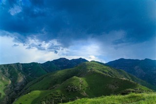 Turkmenistan weather forecast